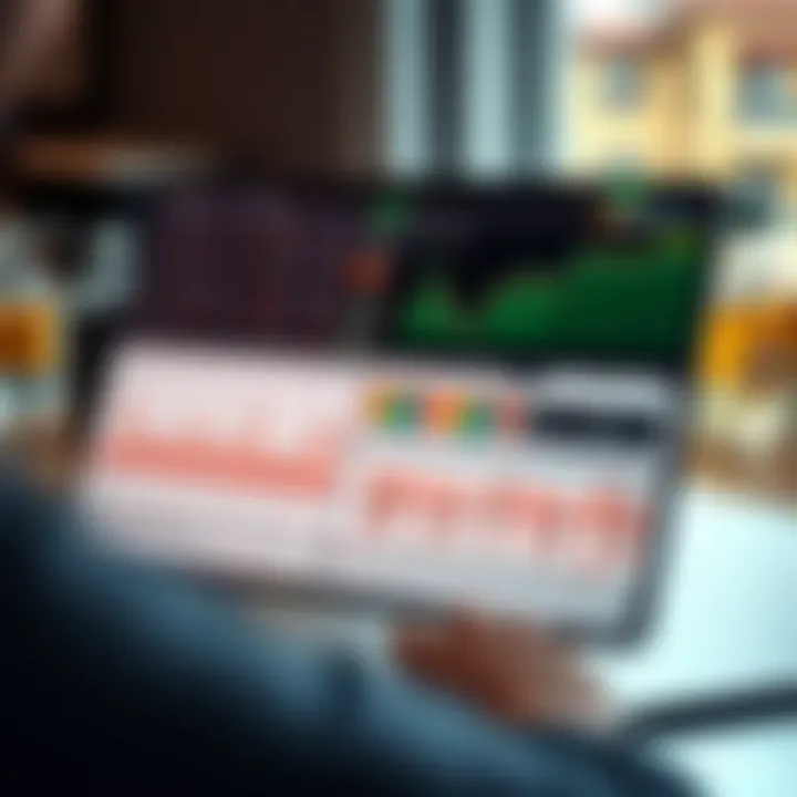 Customized spreadsheet dashboard for analyzing binary options performance