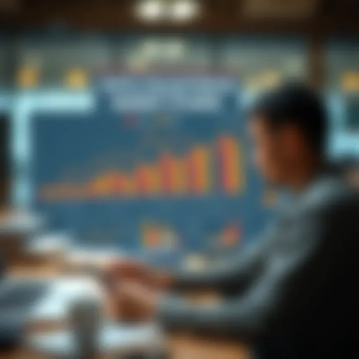 Infographic illustrating methods for data collection and interpretation in market studies