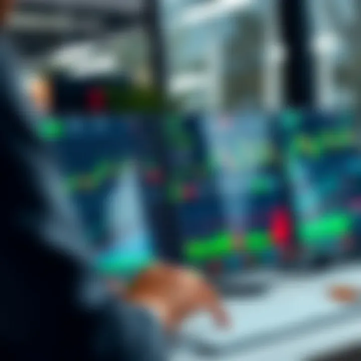 Trading software dashboard displaying various financial charts and real-time data