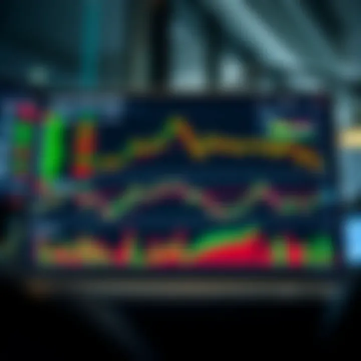 Financial dashboard displaying key metrics and indicators for selecting stocks in the Brazilian and international markets