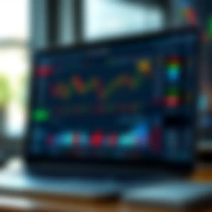 Screenshot of a day trading application interface displaying real-time stock charts and trading options