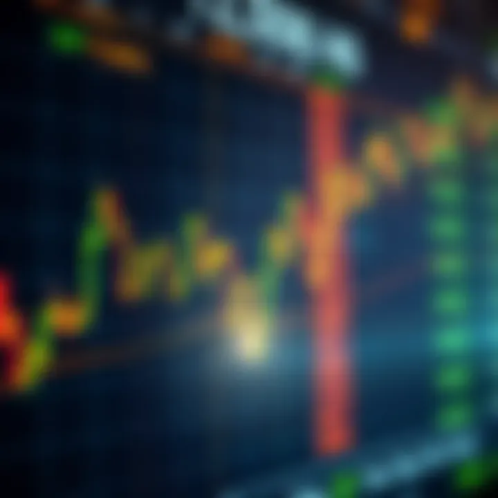 Chart showing cryptocurrency price fluctuations and trading signals on a digital platform