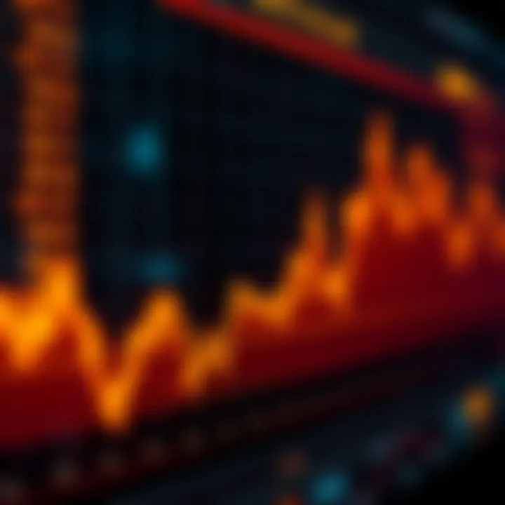 Graph showing cryptocurrency price fluctuations and trading volume