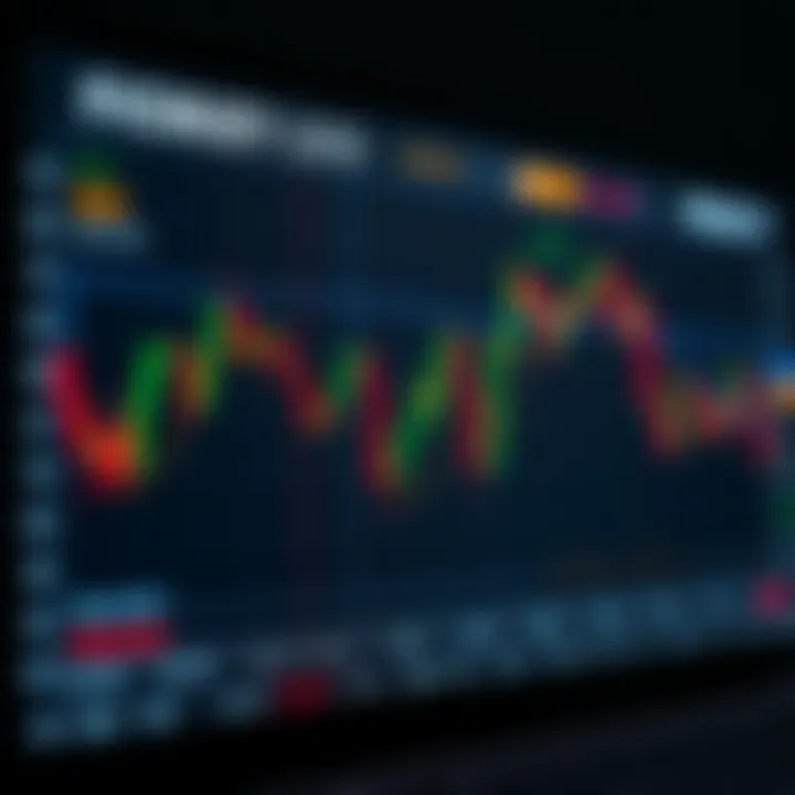 Day Trading em Forex: Guia Prático para Iniciantes Day Trading em Forex: Guia Prático para Iniciantes
