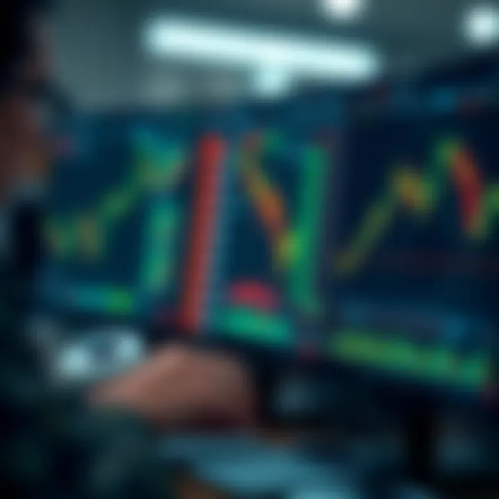 Key Features of an Efficient Day Trading Platform Dashboard showcasing essential features like real-time quotes and order execution on a trading platform