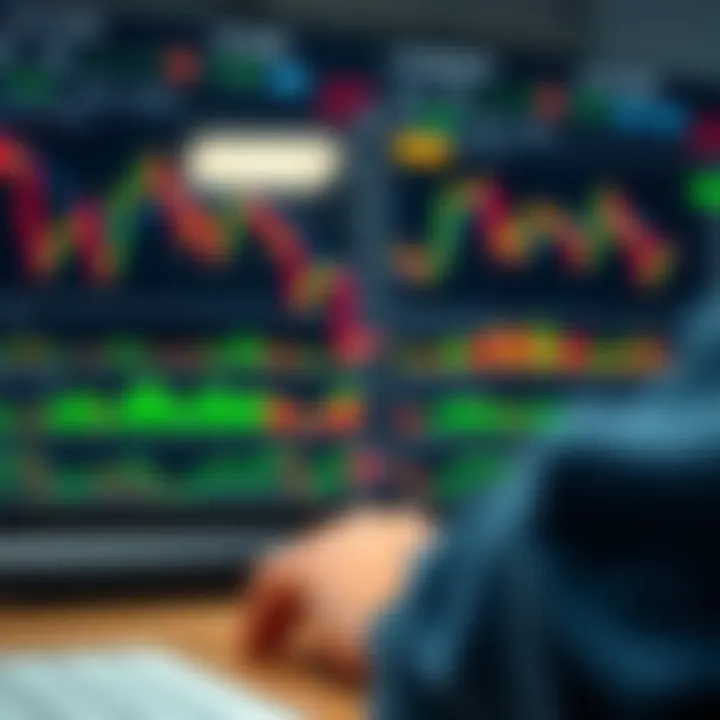 Essential Tools and Strategies for Effective Day Trading Screenshot of a trading platform displaying multiple charts, technical indicators, and real-time market data