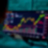 Graph showing simulated financial market performance with virtual currency