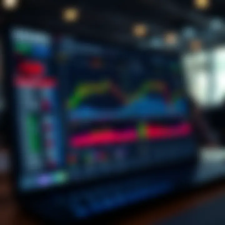Trading platform interface showing demo account dashboard with charts and data
