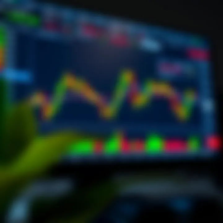 Digital trading platform interface displaying market charts and financial data