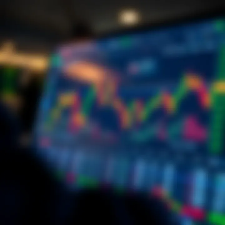Forex trading platform interface showing demo account features and currency charts