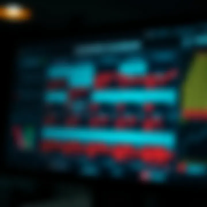 Economic calendar displayed on a digital screen showing upcoming financial events