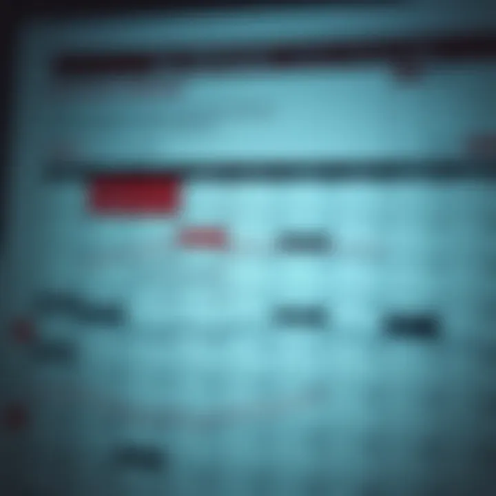 Calendar displaying various economic indicators and dates relevant for financial market analysis