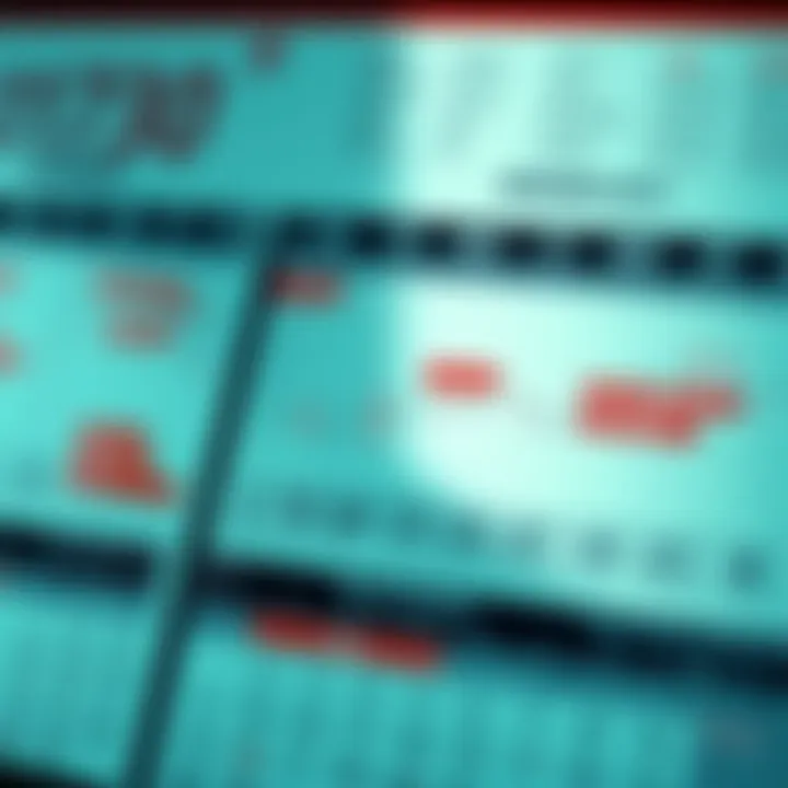 Calendar showing economic events and key financial indicators for investment decisions
