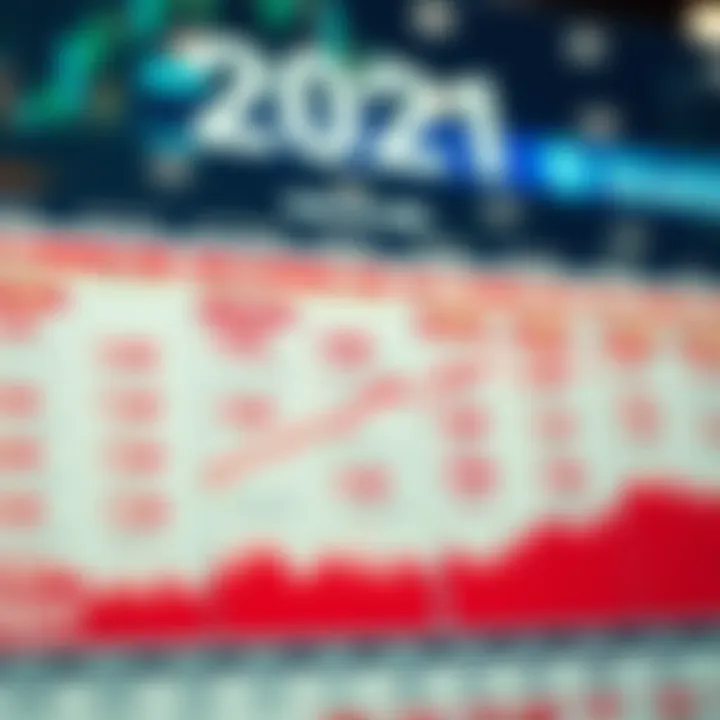 Financial calendar highlighting key global economic events affecting markets