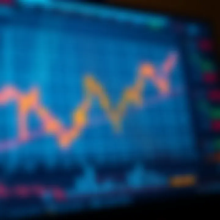 Graph showing the relationship between economic data releases and market fluctuations in Brazil