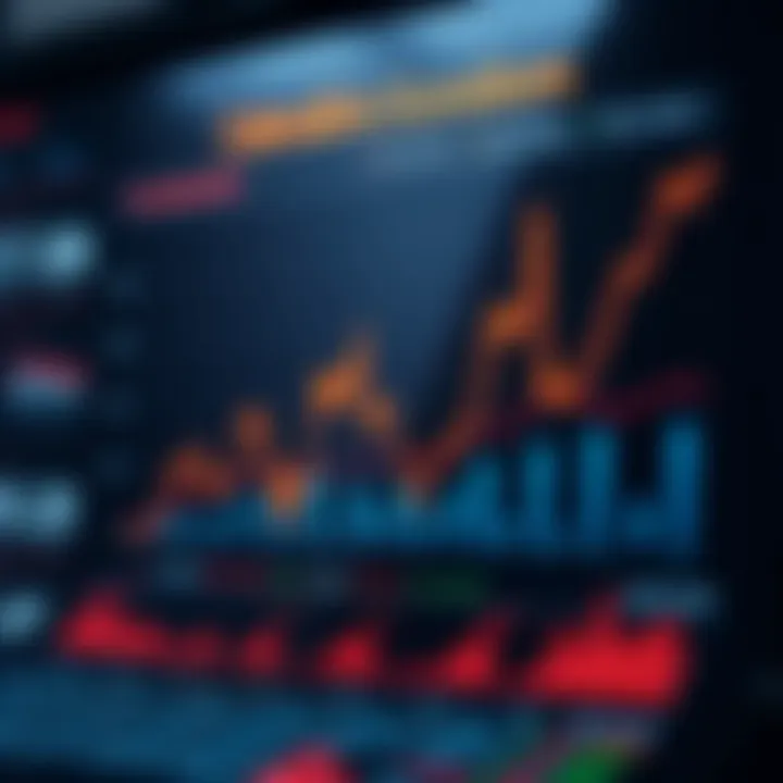 Visual Representation of Economic Indicators Affecting Markets Graph illustrating the impact of economic indicators on global and national markets