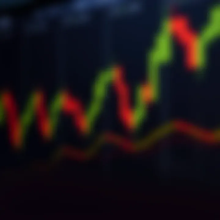 Visualization of key candlestick patterns used for investment decisions in the Brazilian market