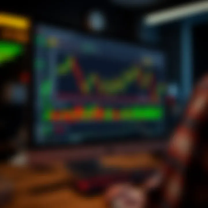 Computer screen displaying trading platform with various tools and indicators for short-term trading