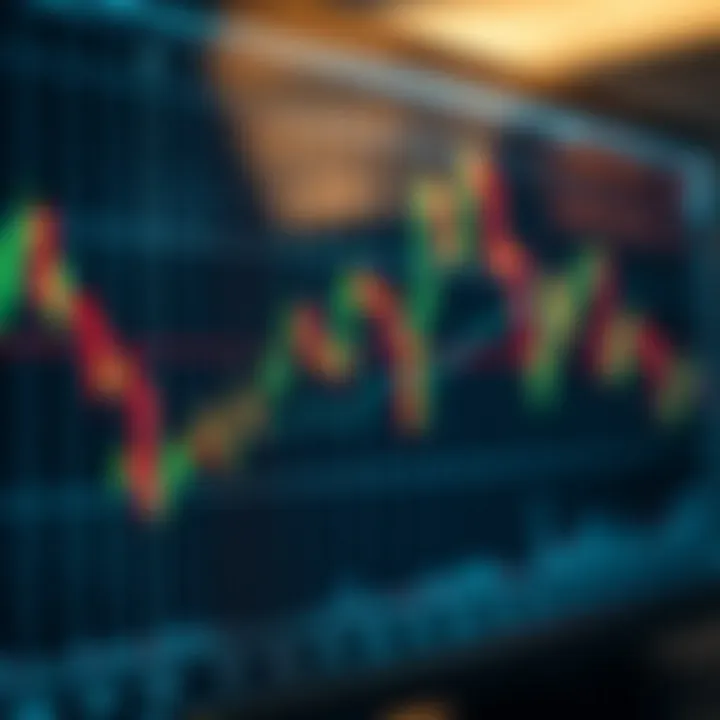 Indicadores Essenciais para Operar Opções Binárias Indicadores Essenciais para Operar Opções Binárias