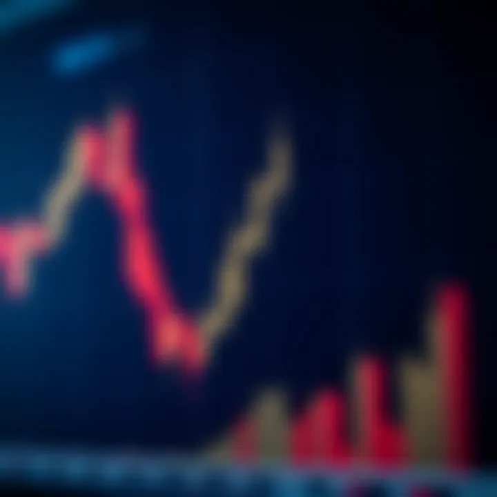 Pattern illustrating bullish engulfing candle in price action analysis