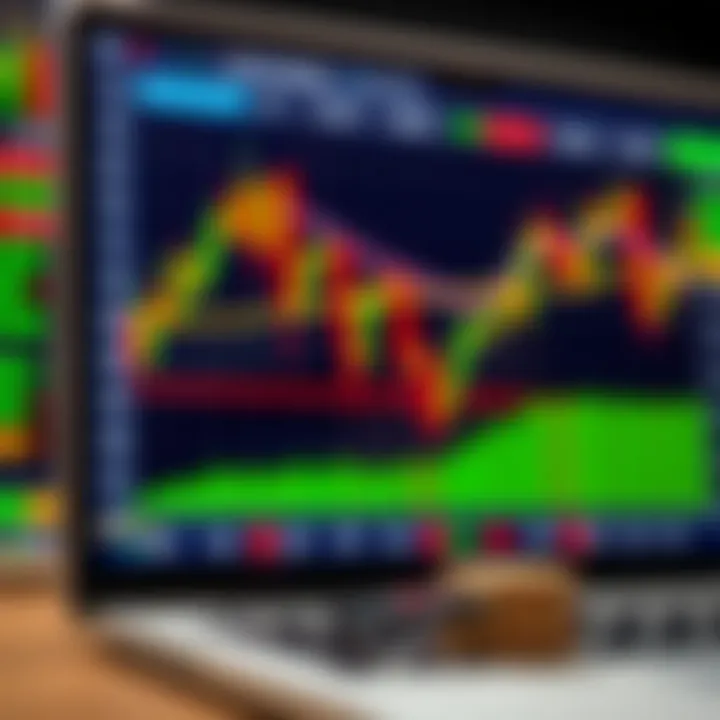 Chart displaying currency exchange trends with highlighted profit zones and risk indicators