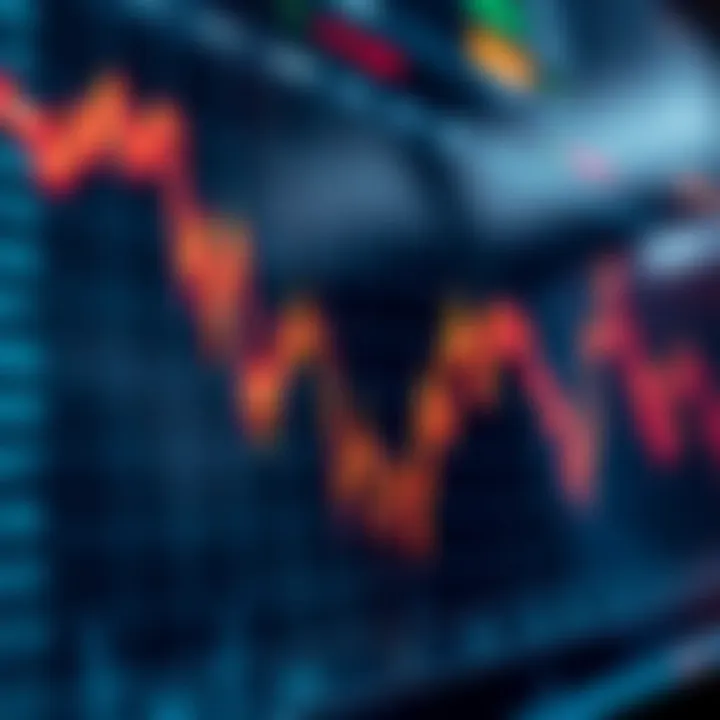 Graph displaying currency price fluctuations influenced by economic announcements and data releases