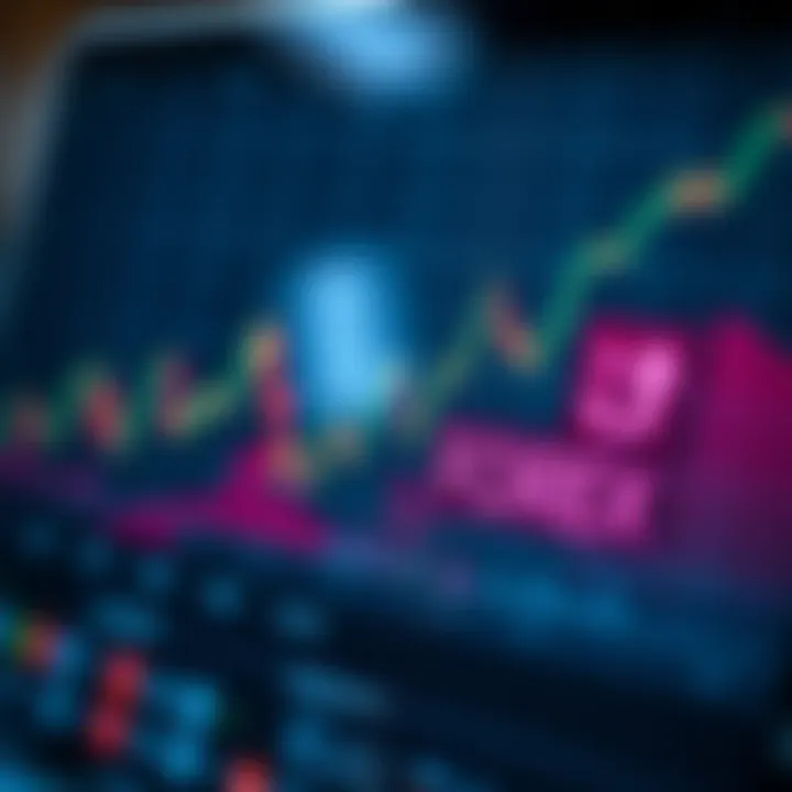 Graph depicting currency price fluctuations and forex market trends
