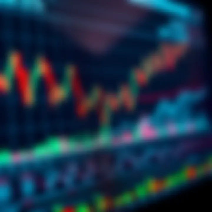 Graph showing currency pairs and financial charts illustrating Forex market trends