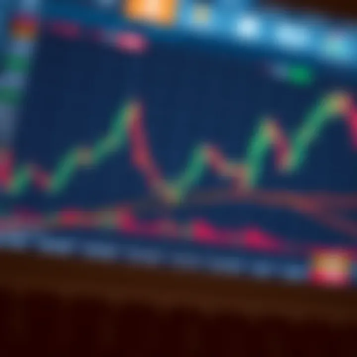 Estratégias para Day Trade no Forex: Guia Prático
