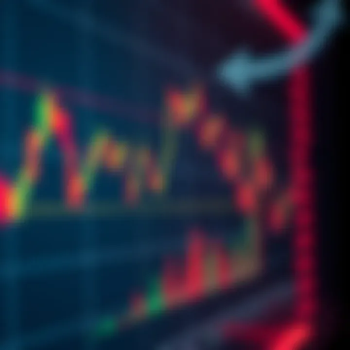 Currency Exchange Rate Movements and Trading Strategies Graph showing currency exchange rate fluctuations with arrows indicating buying and selling actions