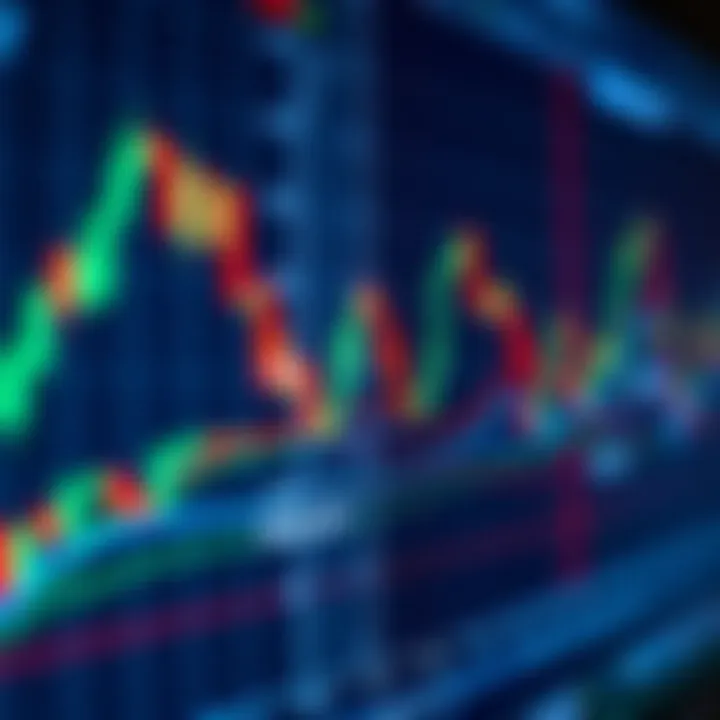 Entenda o que é negociação Forex e como funciona