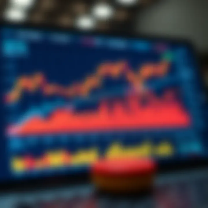 Graph showing market trends and data analysis with charts and statistics