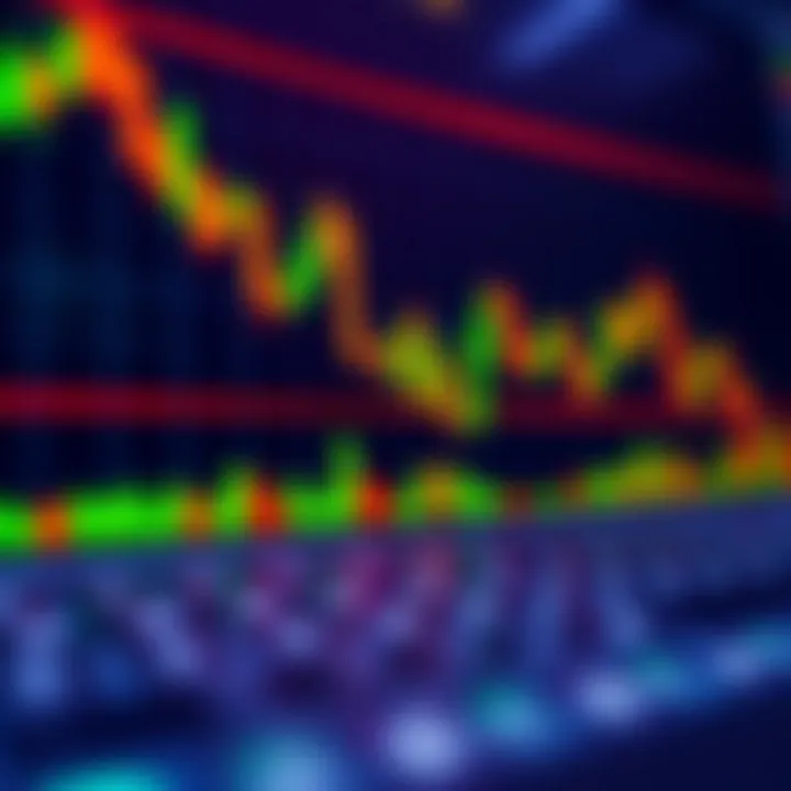 Guia Completo de Livros sobre Price Action em Português