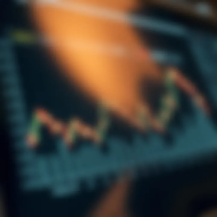 Interpreting Economic Events in Forex Trading Graph illustrating the relationship between economic events and currency fluctuations in forex trading