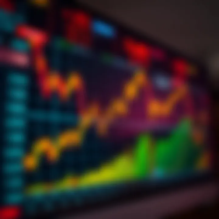 Digital graph with rising and falling stock prices illustrating investment strategy testing