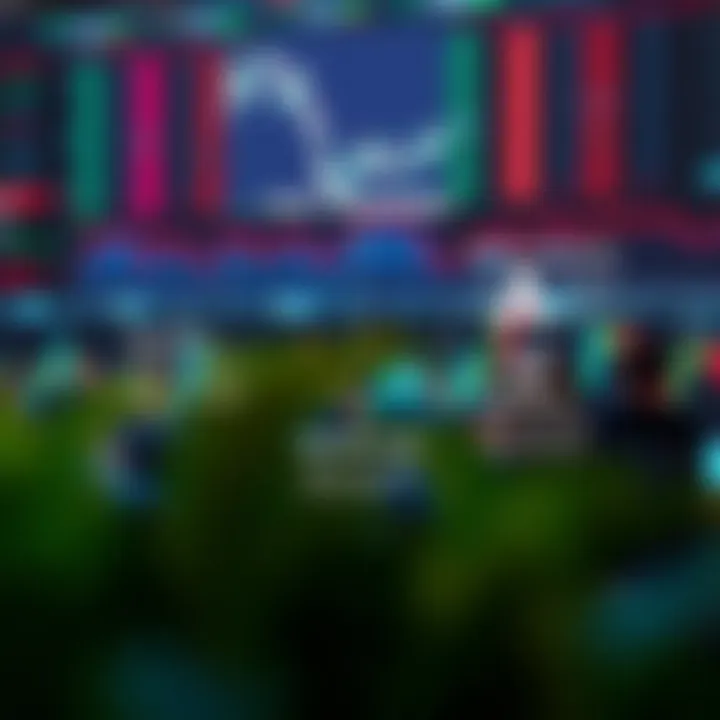 Essential Features to Consider When Choosing a Day Trading Platform Diagram illustrating key features for selecting a day trading platform including costs, security, and support