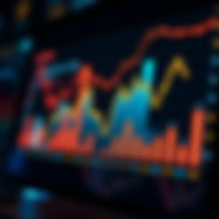 Graph illustrating market trends and competitive analysis