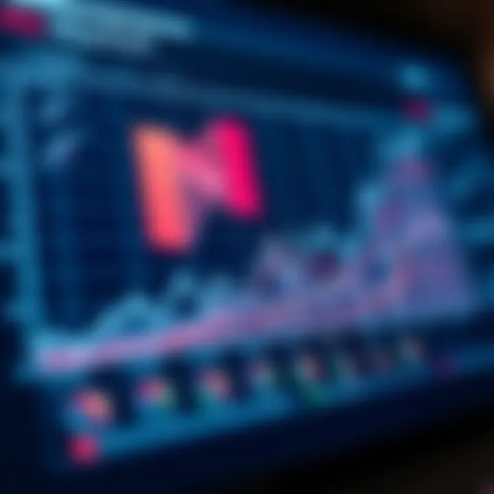 Graph showing market trends and competitive analysis with data visualization curves