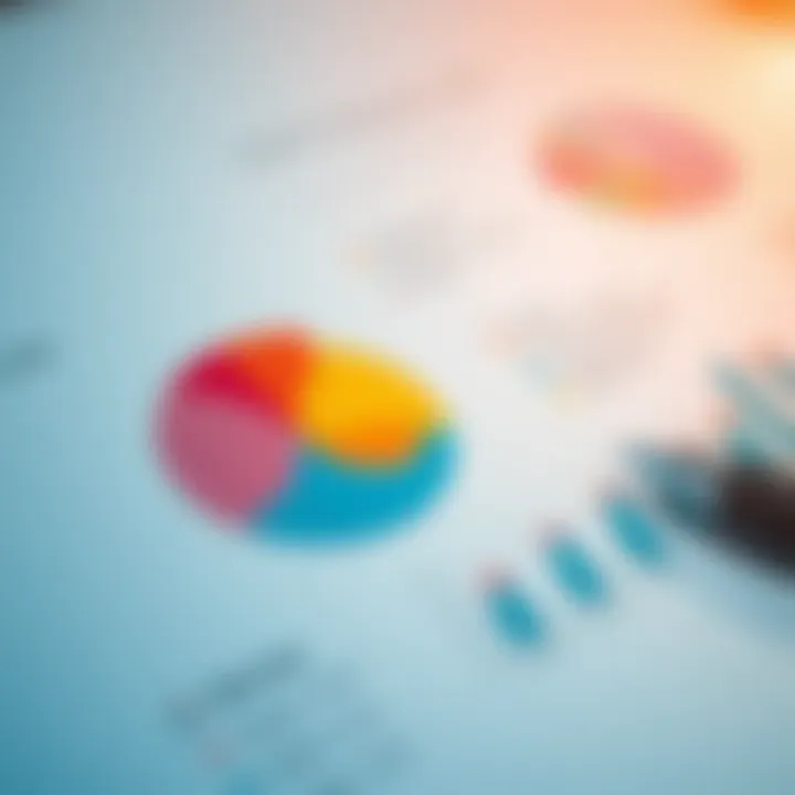 Detailed chart showing market segments and consumer preferences