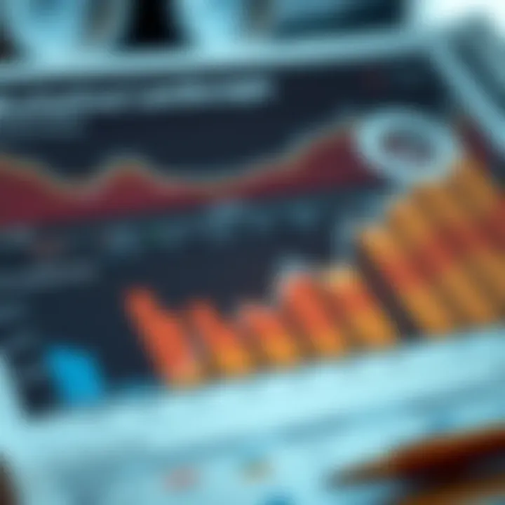 Graph showing market segmentation and competitive analysis data