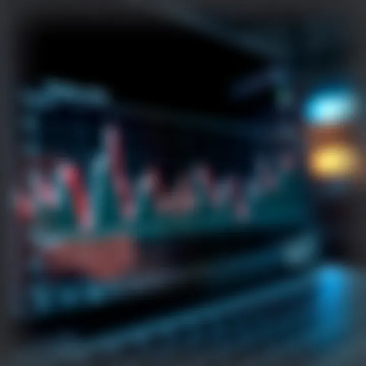 Graph depicting market trends influenced by significant economic announcements