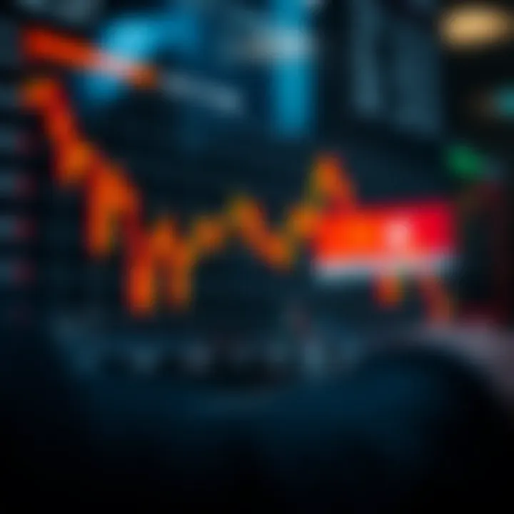 Graph showing market volatility and key financial market opening times affecting binary options