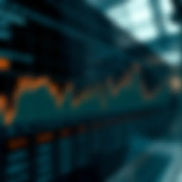 Graphical representation of monetary policy decisions and economic indicators impacting financial markets