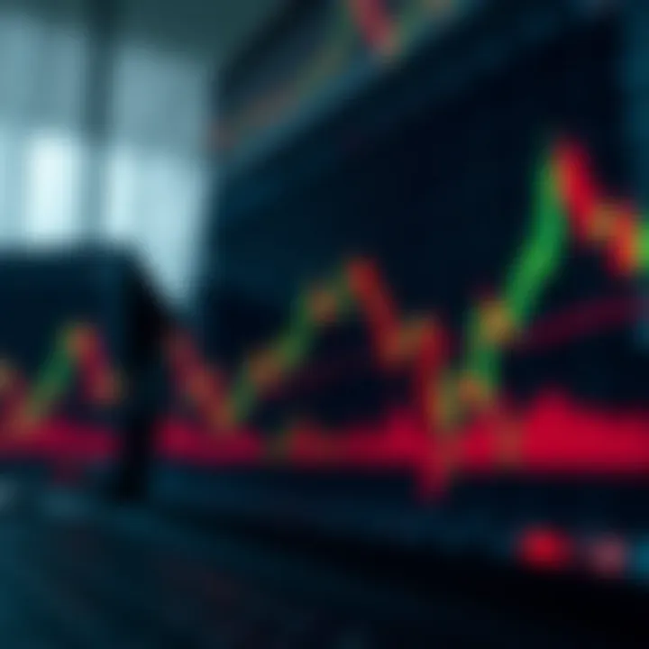 Guia Prático do Portal Price Action para Traders