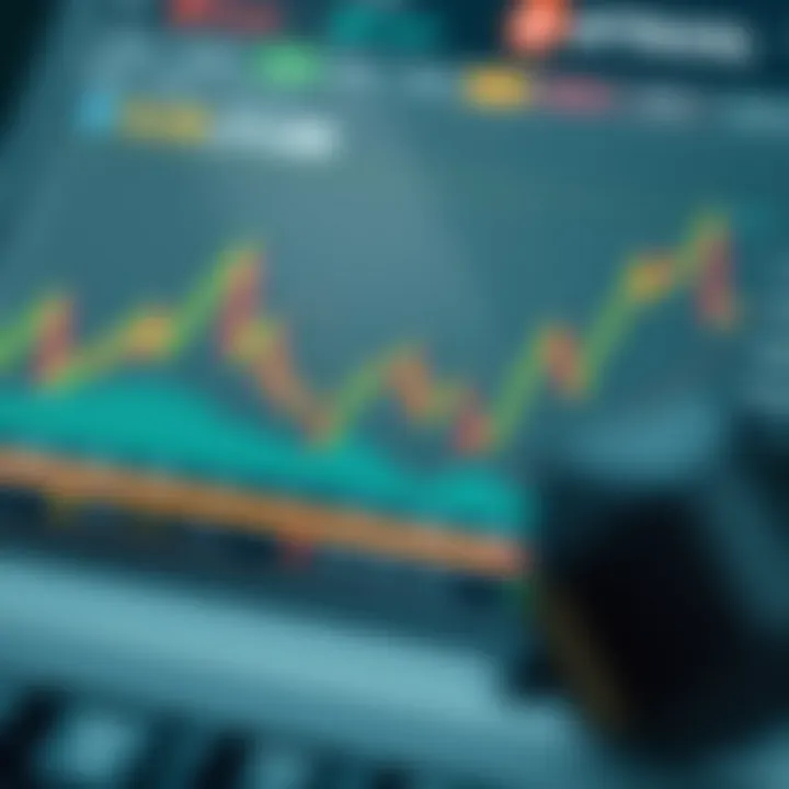 Chart showing practical examples of binary options market trends and decision-making tools