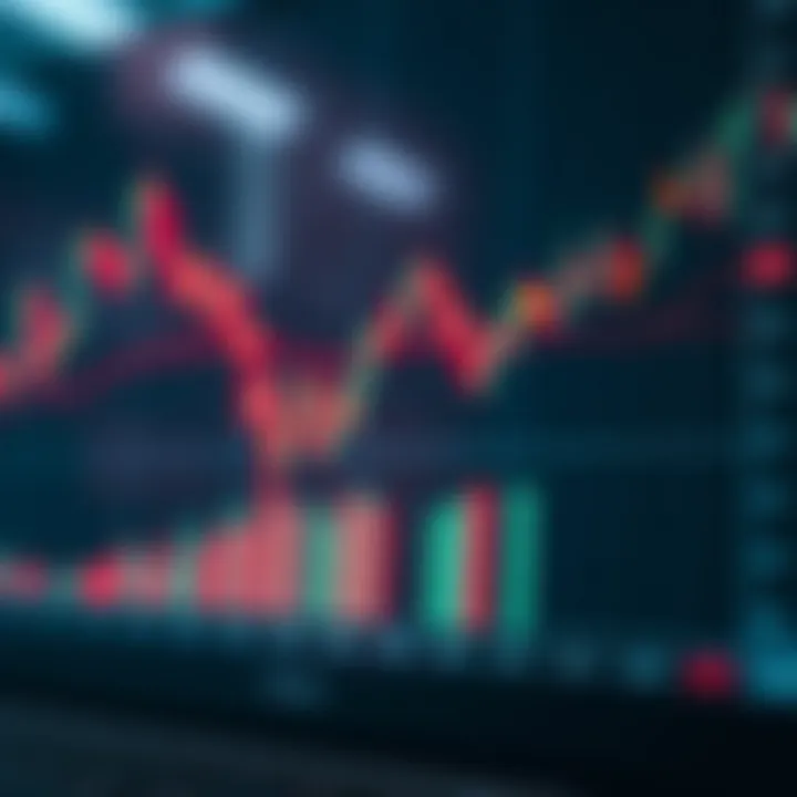 Fundamentals of Day Trading with Market Charts Graph showing stock market charts with candlestick patterns and volume indicators