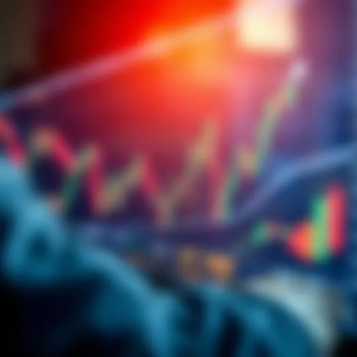 Graph illustrating application of essential tools in intraday trading for making precise decisions