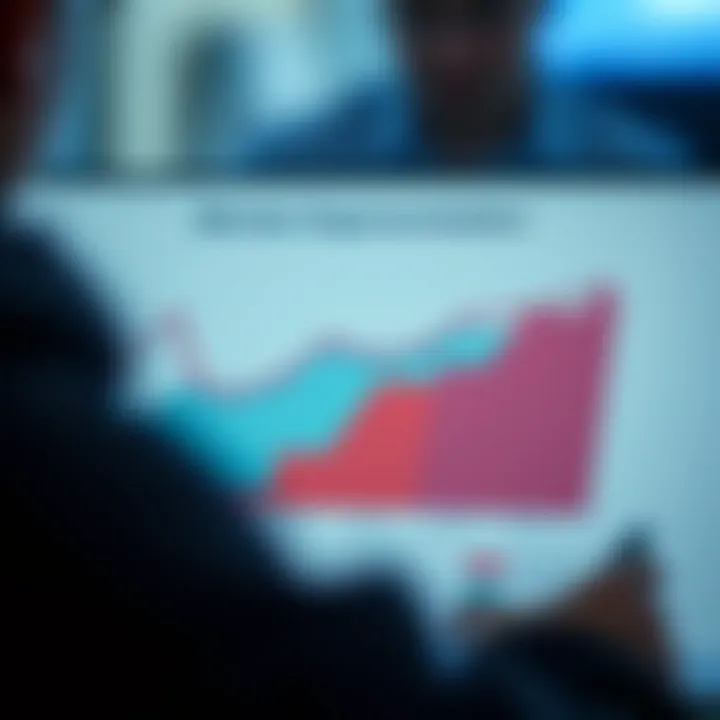 Graph showing market segmentation with highlighted target audience sections