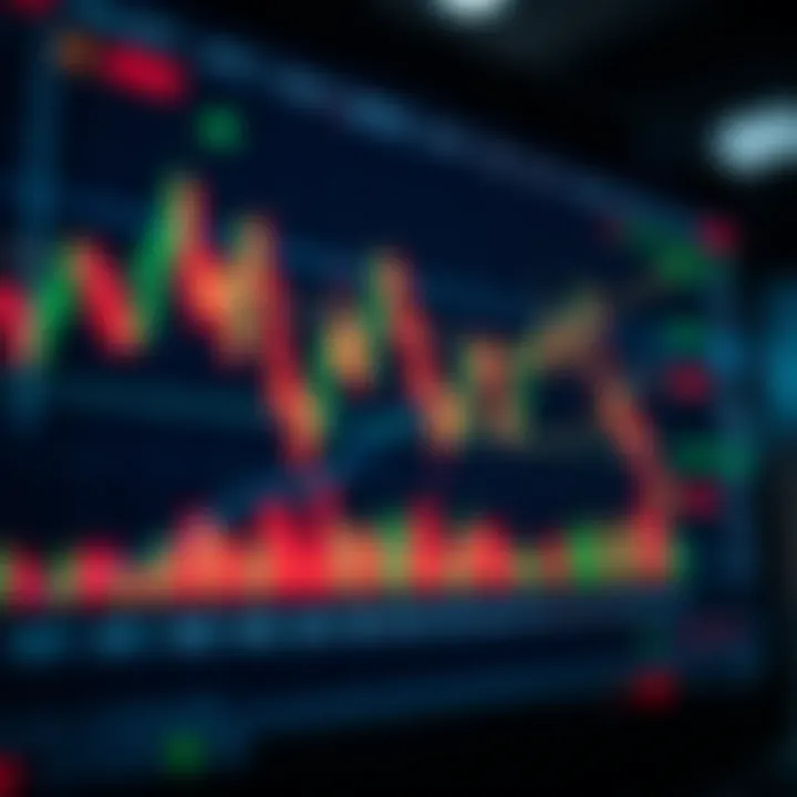 Indicadores Essenciais para Opções Binárias