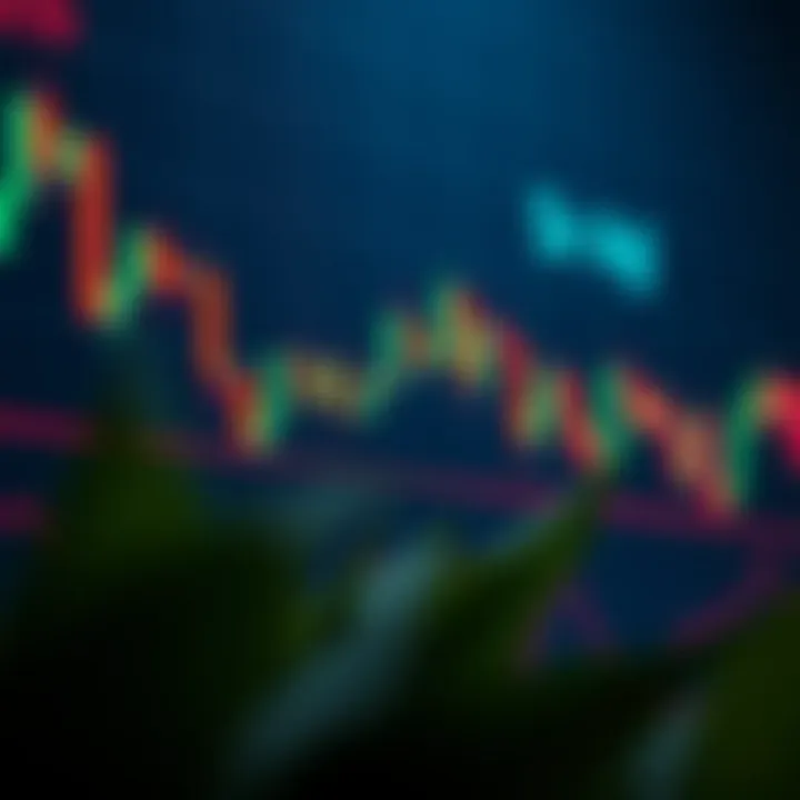 Como Usar Figuras de Price Action na Análise Técnica Como Usar Figuras de Price Action na Análise Técnica